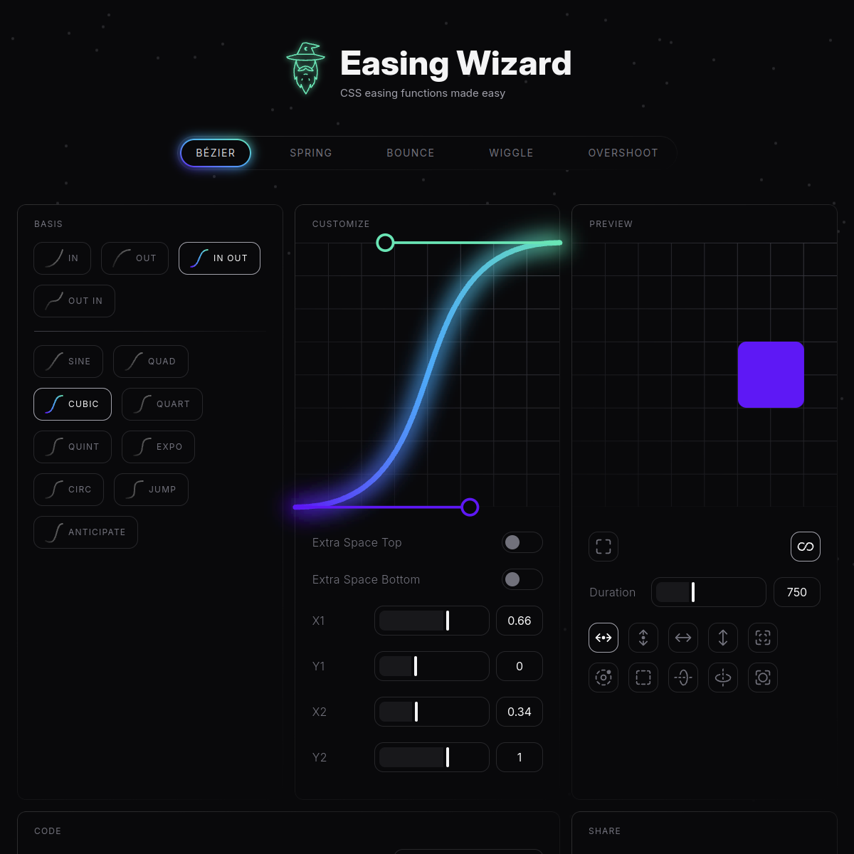 Easing Wizard