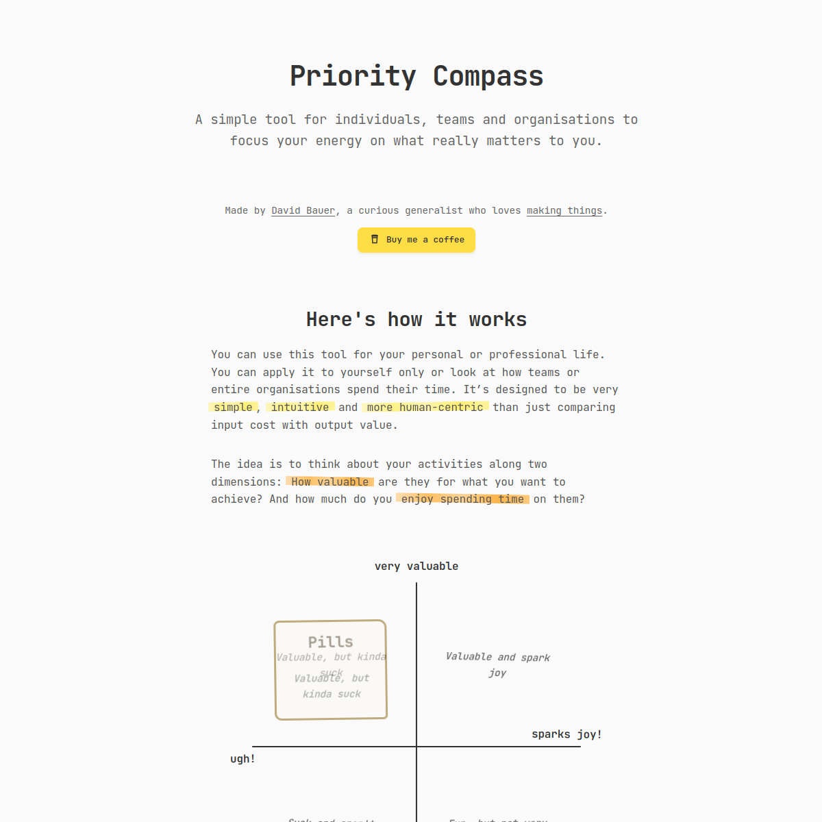 Priority Compass by David Bauer Labs