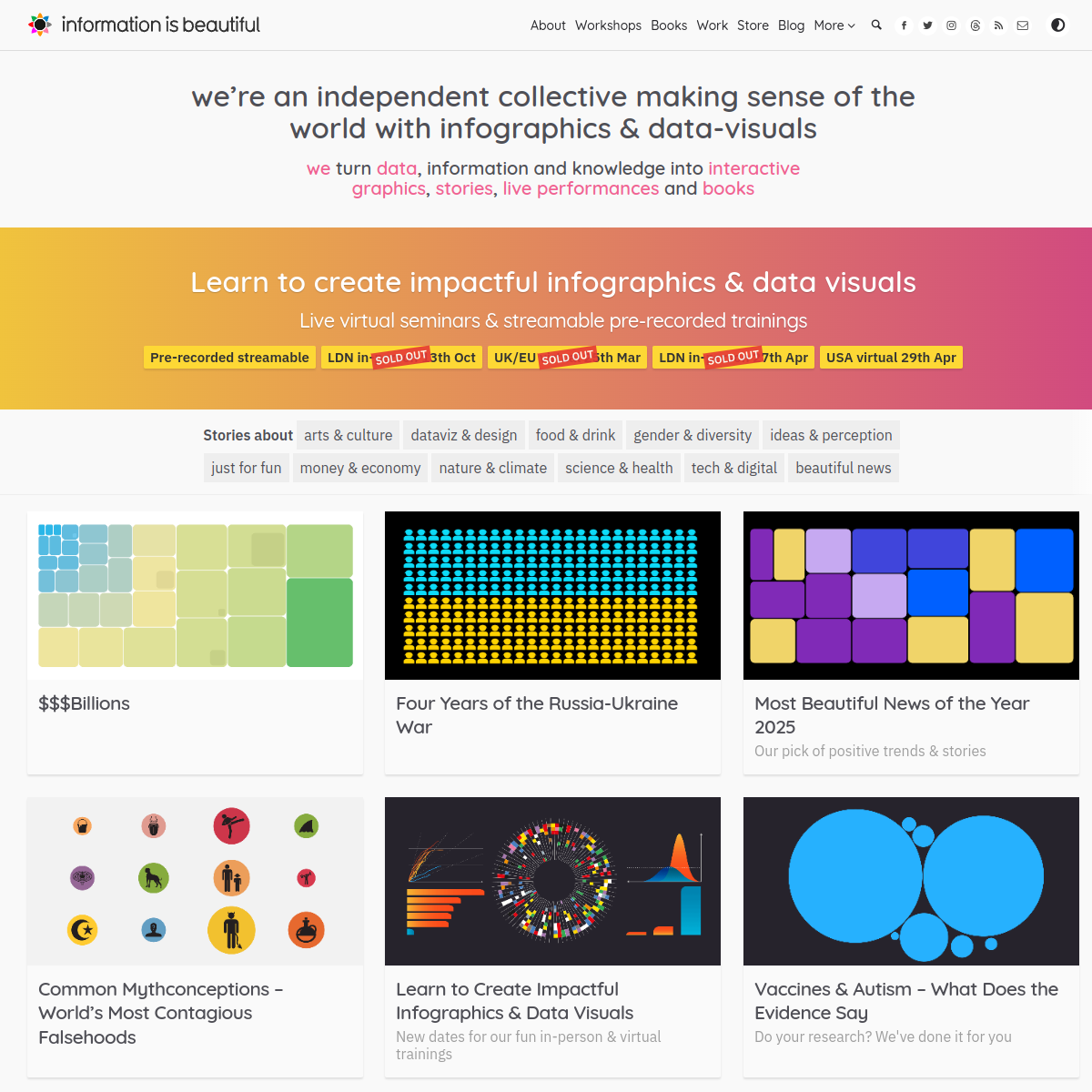 Information is Beautiful